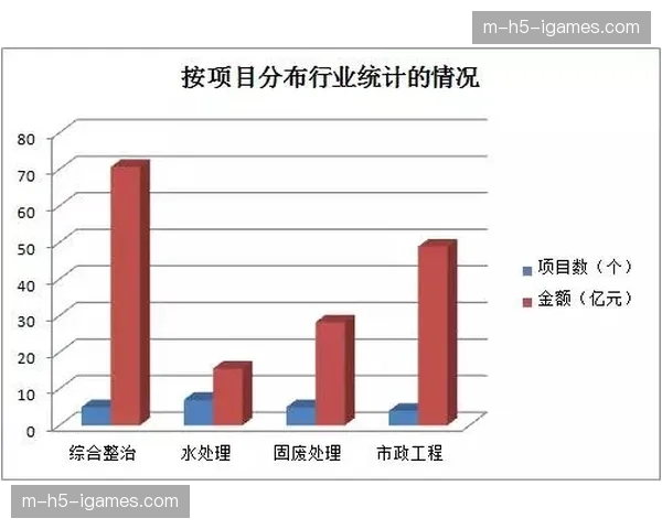 赛事音视频素材自动打标入库，资产检索效率量级增长