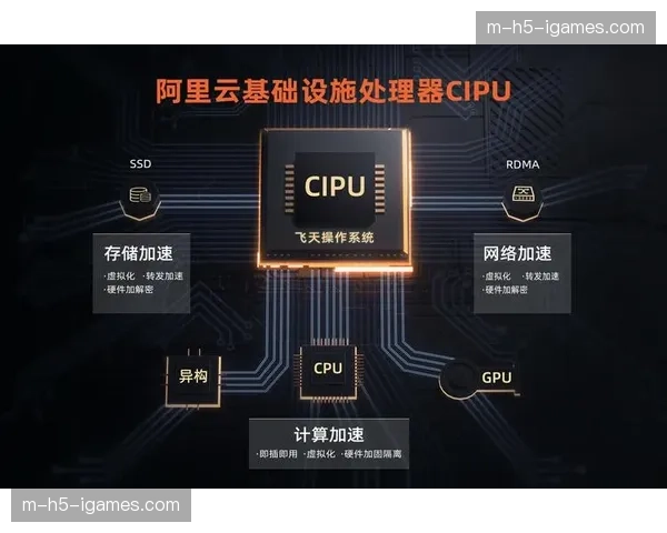 弹性计费算法正在帮助中小型赛事平台降低带宽固定开支